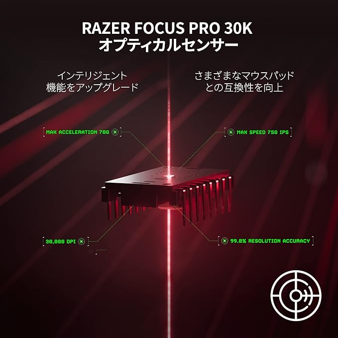 Razer DeathAdder V3 Pro ゲーミングマウス|プロ使用デバイス【Alfajer使用モデル】