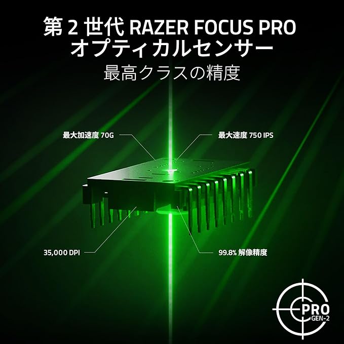 Razer Viper V3 Pro ワイヤレス　ゲーミング マウス|プロ使用モデル【Dep使用モデル】
