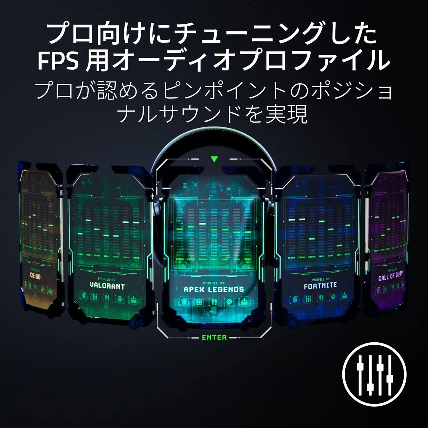 Razer BlackShark V2 Pro｜プロ使用ゲーミングヘッドセット / FPS特化ワイヤレス